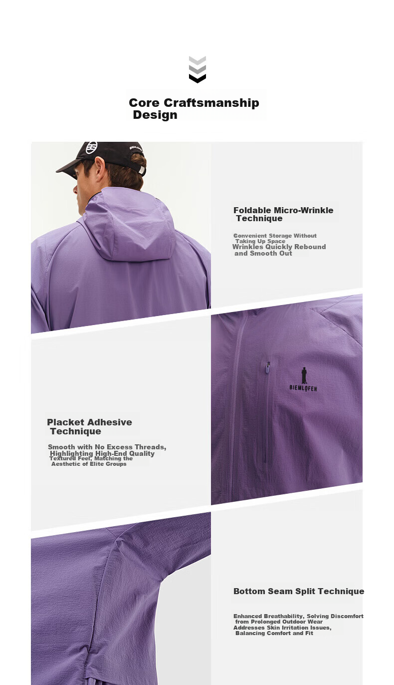 Biyinlefen Golf [UV Protection] 2026 Spring New Men's Lightweight Breathable Sun Protection Skin Jacket Sports Casual Coat 6